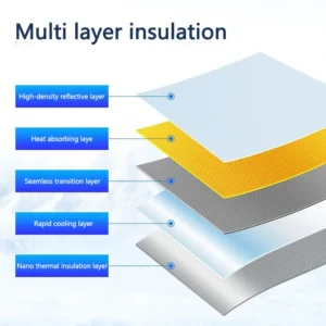 Car Windshield Sun Shade Visor Car UV Protection Curtain Styling Shield Accessories For Tesla Model 3 S X Y Roadster 2021 SpaceX - Image 4
