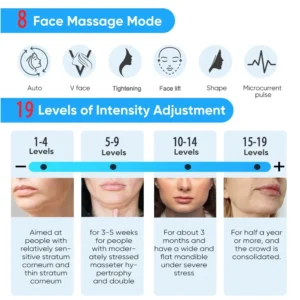 EMS Facial Massager Eye Face Lift Skin Tightening Anti-Wrinkle V-Shaped Face Muscle Stimulator Beauty Device - Image 2