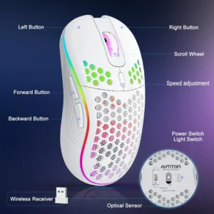 2.4G Wireless Mouse with RGB Backlit 6-button 3-speed DPI Type C Rechargeable Ergonomic Honeycomb Design Gaming Mouse - Image 6